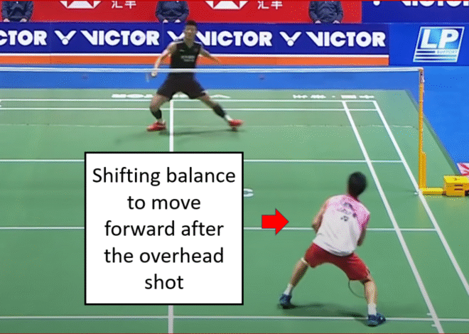 Shifting Balance – The Key to Smooth footwork – Steve’s Badminton Blog and Website
