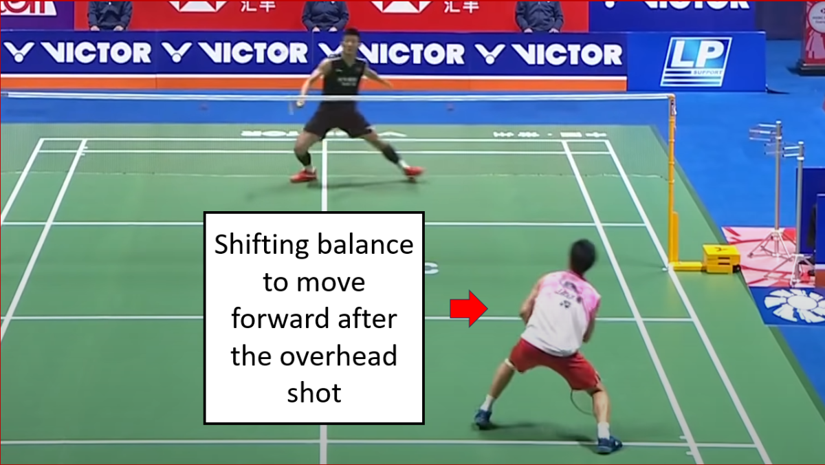 Shifting Balance – The Key to Smooth footwork – Steve’s Badminton Blog and Website
