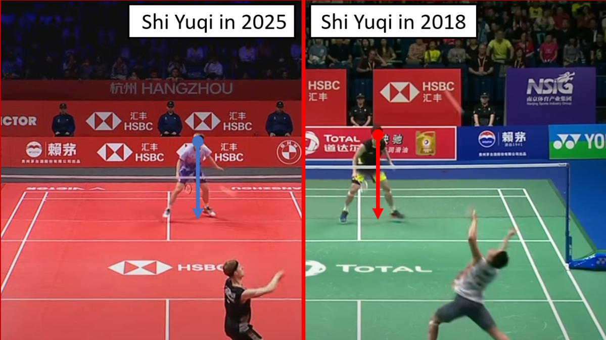 Shi Yuqi in 2018 and Shi Yuqi in 2025. What has changed? – Steve’s Badminton Blog and Website