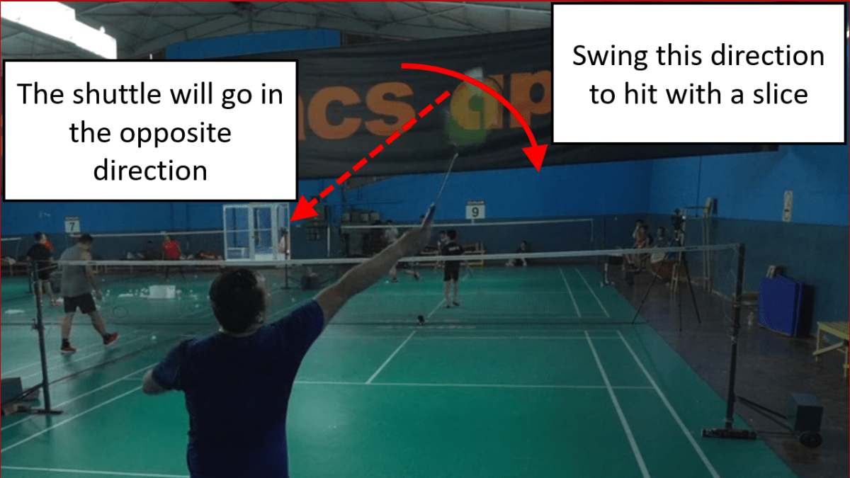 Slices and Reversed slices are perhaps the most dangerous shot in badminton. – Steve’s Badminton Blog and Website