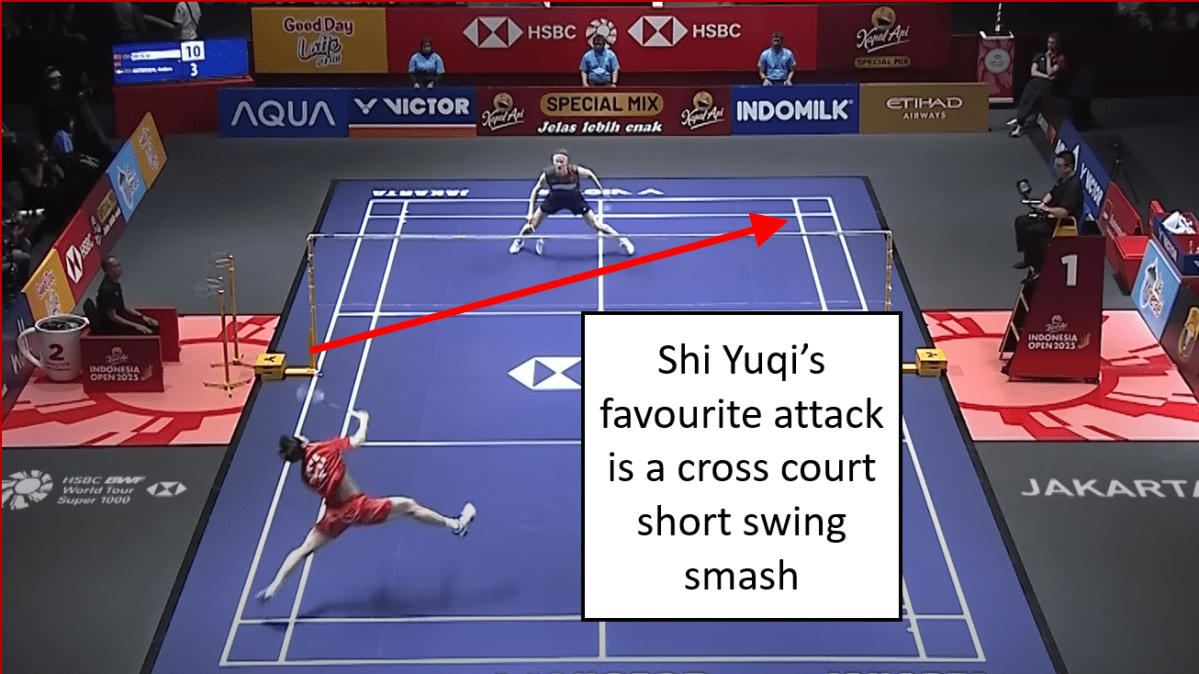 Antonsen shows how to hunt for the opponent’s favourite shot – Steve’s Badminton Blog and Website